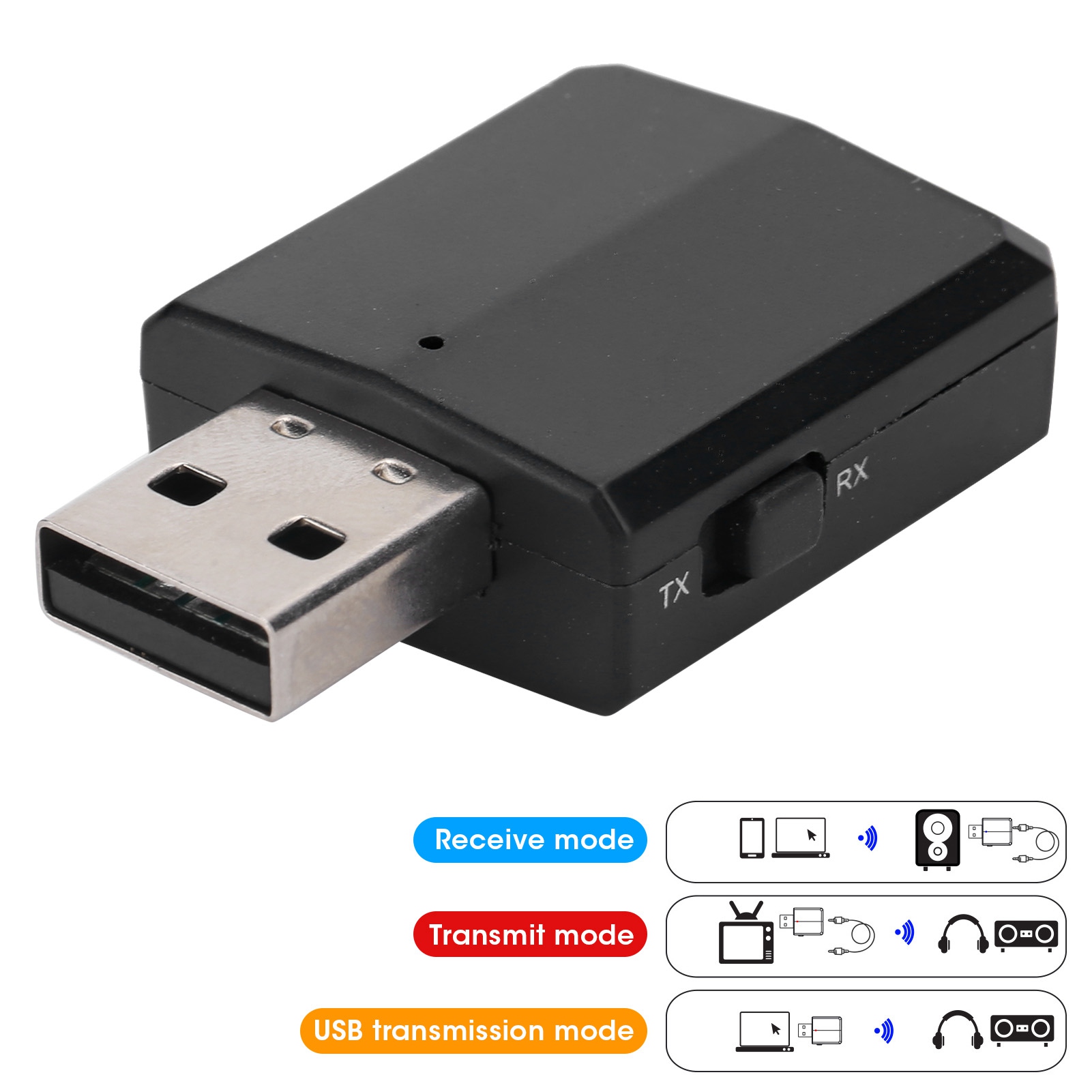 Usb Sound Card - ตัวรับส่งสัญญาณเสียง การ์ดเสียง บลูทูธ 5.0 ตัวรับส่งสัญญาณเสียง การ์ดเสียง