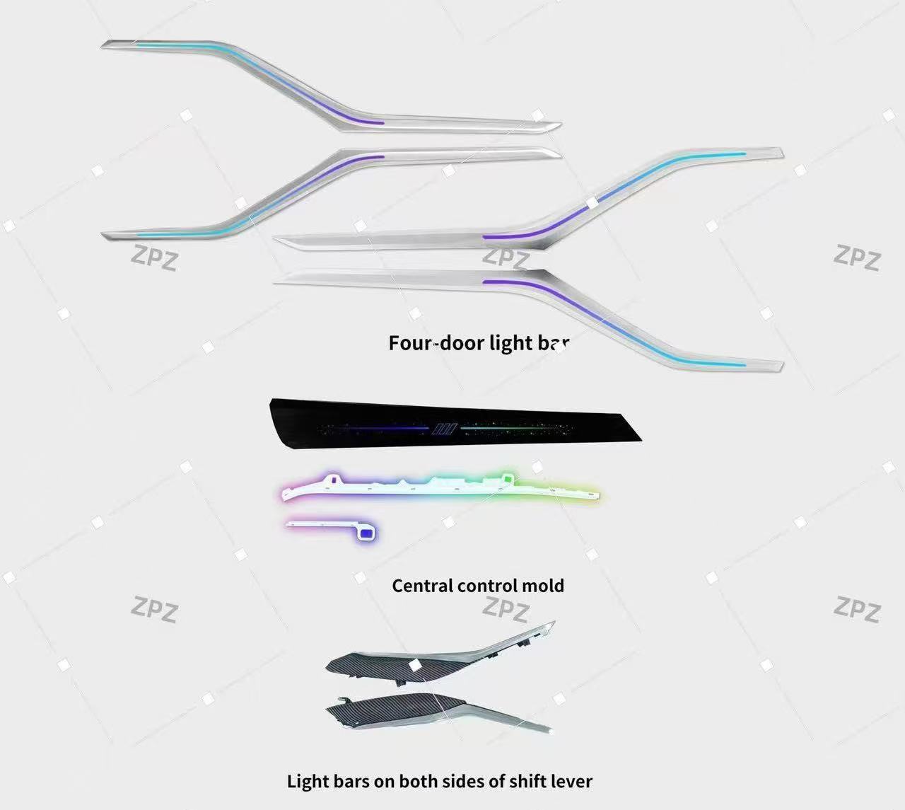 Tweeter - แผงไฟ Ambient Light สีสันสดใสสำหรับรถยนต์ซีรีส์ 3 ปี