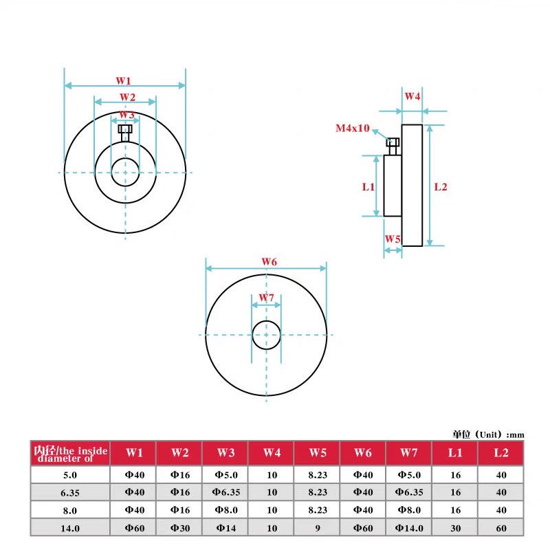 มือหมุนสเต็ปเปอร์มอเตอร์อะลูมิ - Knob Aluminum บทวิจารณ์และราคา