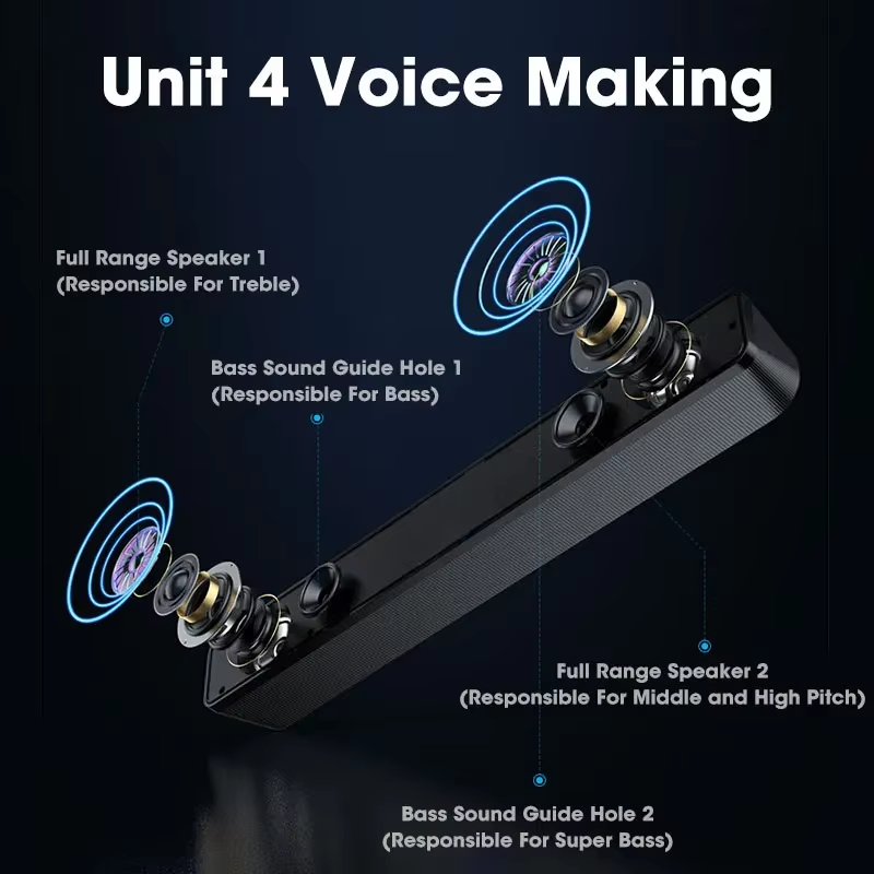 ซาวด์บาร์บลูทูธสำหรับทีวี คอมพ - Speaker Driver บทวิจารณ์และราคา