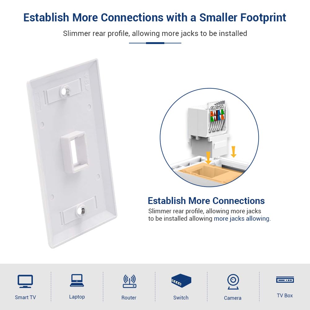 โมดูลเครือข่าย RJ45 ช่องเสียบเ - Rj45 Jack บทวิจารณ์และราคา