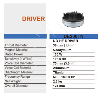 เปลี่ยนลำโพงคอยล์ 100w hf driv - Speaker Driver บทวิจารณ์และราคา