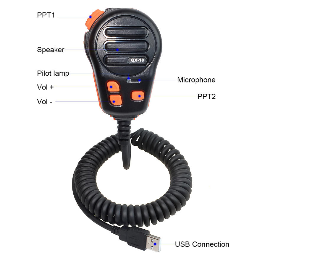 ไมโครโฟนแบบมือถือสำหรับ Euro T - Speaker Terminal บทวิจารณ์และราคา