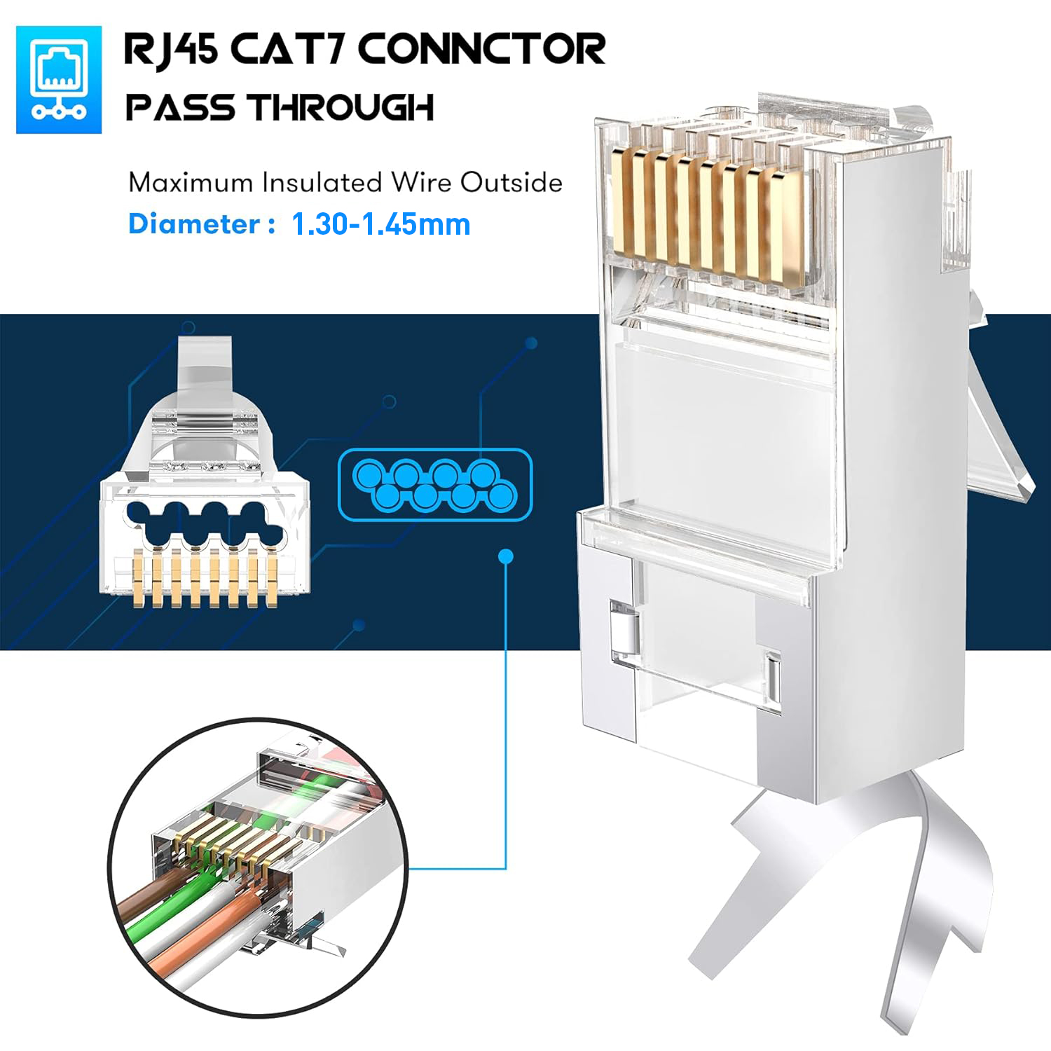ZoeRax ชุด 50 ชิ้น ขั้วต่อ RJ4 - Rj45 Jack บทวิจารณ์และราคา
