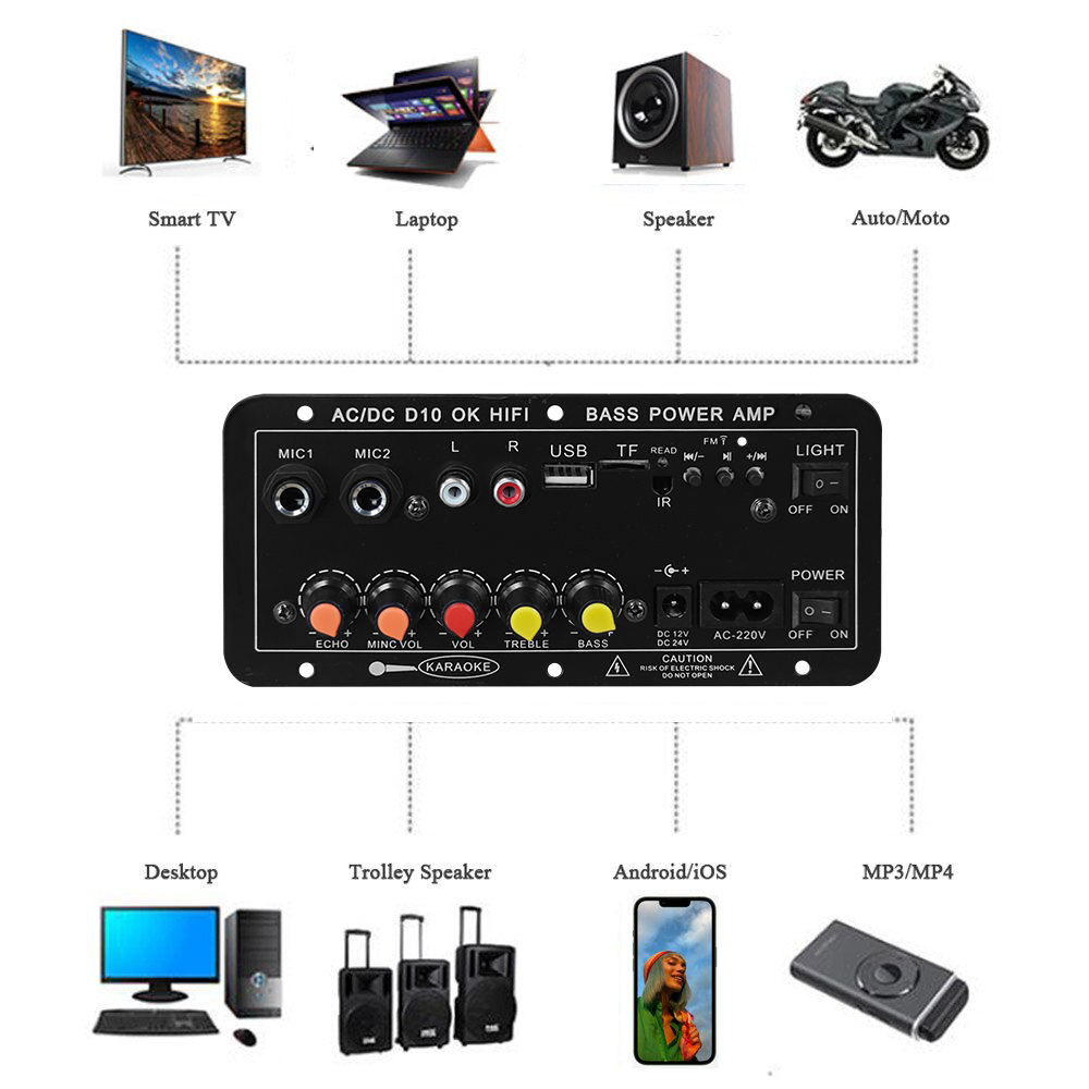 บอร์ดแอมพลิฟายเออร์บลูทูธดิจิต - Speaker Driver บทวิจารณ์และราคา