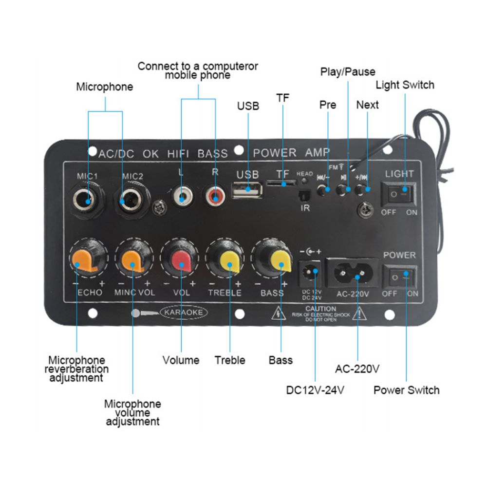 บอร์ดแอมพลิฟายเออร์บลูทูธดิจิต - Speaker Driver บทวิจารณ์และราคา