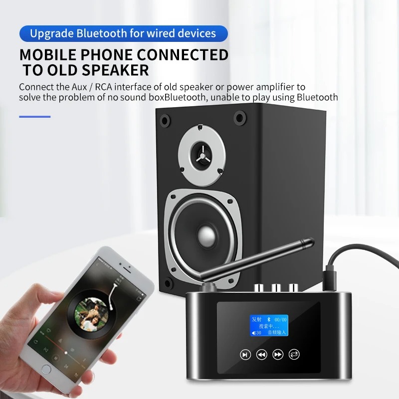 เครื่องส่งสัญญาณและตัวรับสัญญา - Headphone Amplifier บทวิจารณ์และราคา