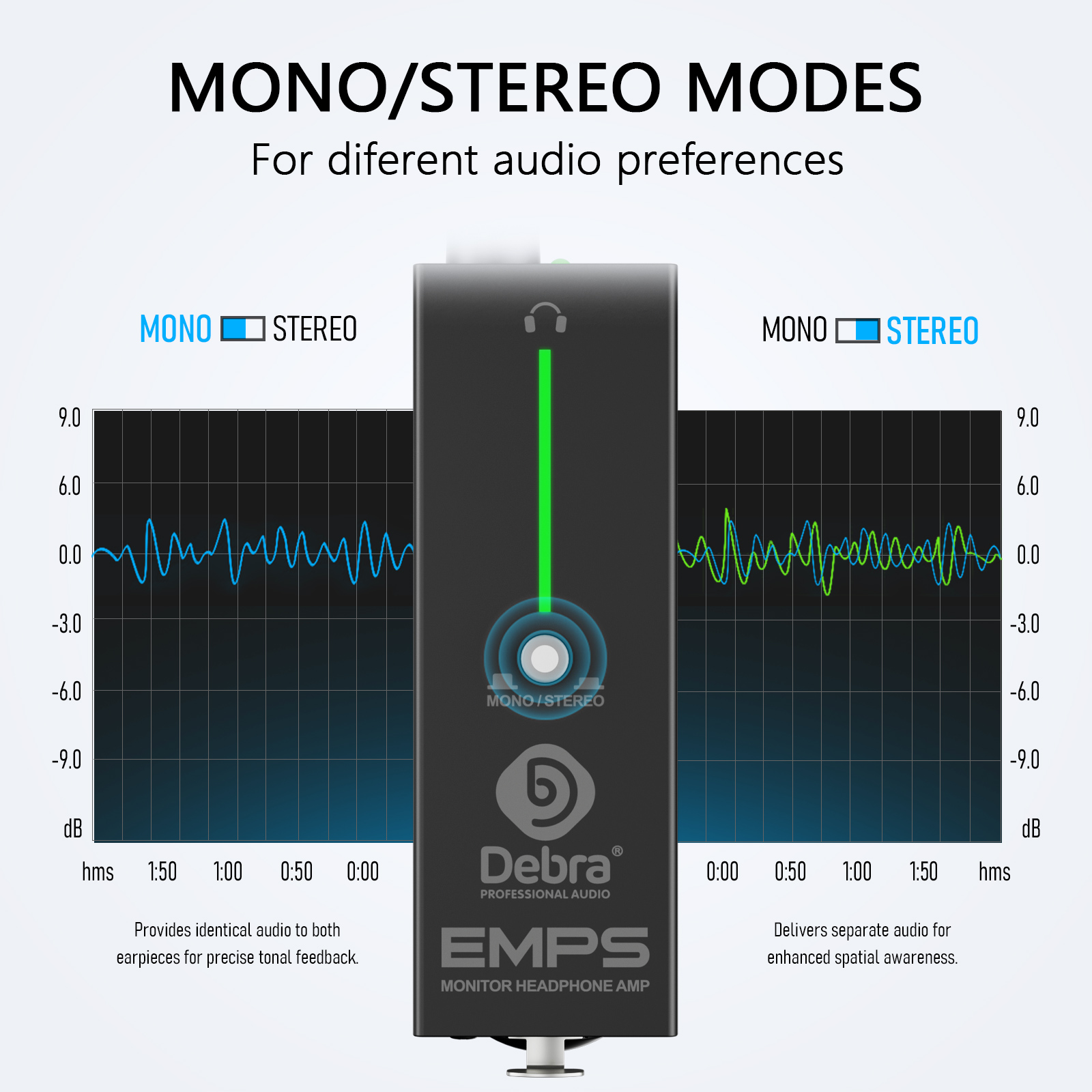 แอมพลิฟายเออร์หูฟังสเตอริโอระด - Headphone Amplifier บทวิจารณ์และราคา
